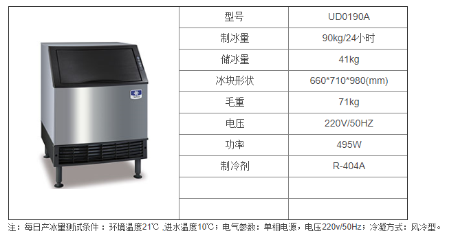 UD0190A---