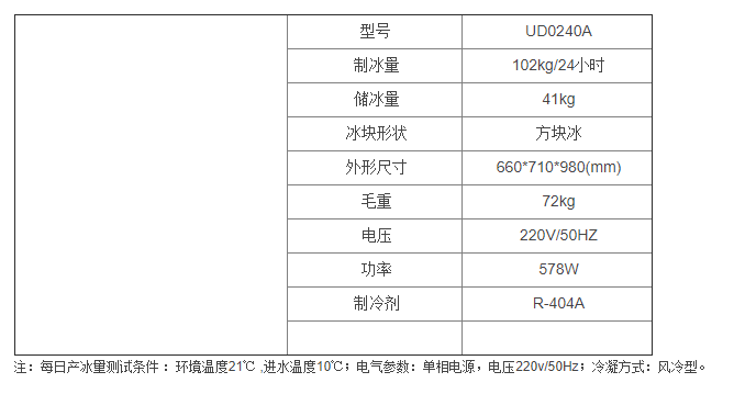 UD0240A--