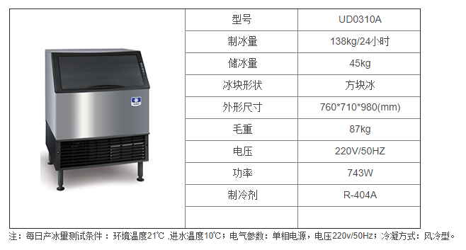 UD0310A---